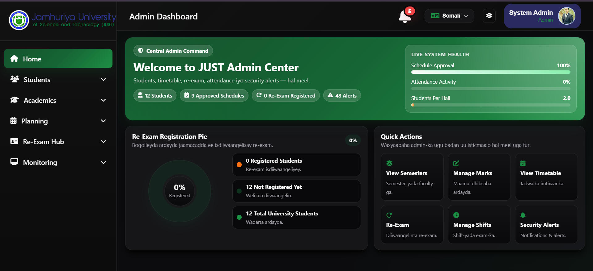 Dashboard dark mode